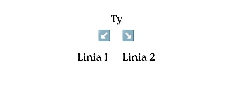 plan wynagrodzeń w CILI By Design MLM